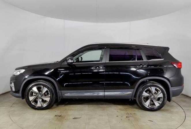 Changan CS75 I с пробегом 2020 года, цена 1 780 000 рублей, 73250 км, внедорожник, Автокод Объявления