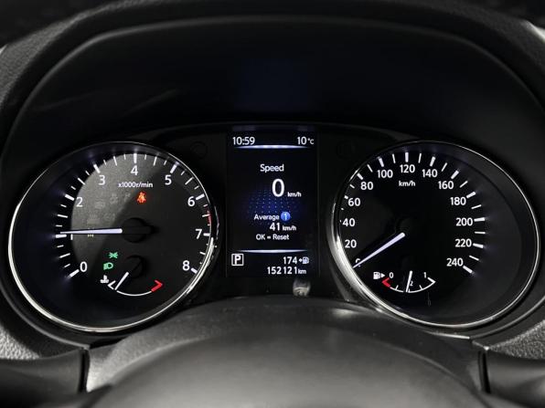 Nissan X-Trail III Рестайлинг с пробегом 2020 года, цена 2 257 900 рублей, 152121 км, внедорожник, Автокод Объявления