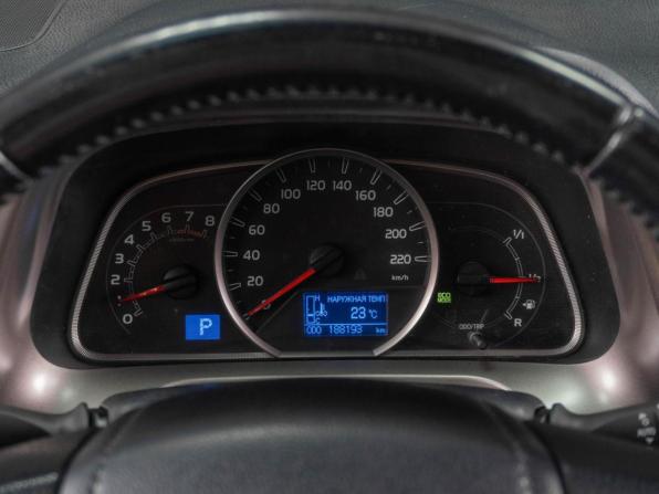 Toyota RAV4 IV (XA40) с пробегом 2015 года, цена 1 949 000 рублей, 188193 км, внедорожник, Автокод Объявления
