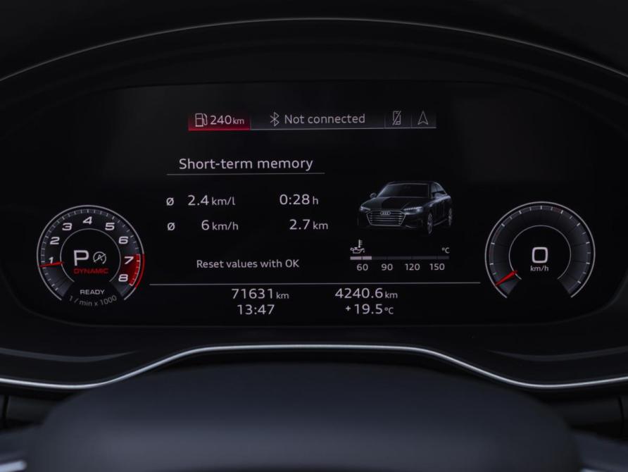 Audi A4 V (B9) Рестайлинг Москва  - изображение 12