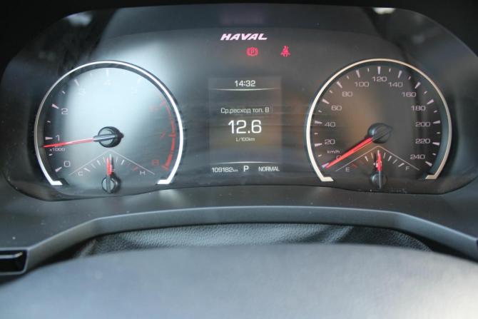 Haval F7 I с пробегом 2019 года, цена 1 450 000 рублей, 109000 км, внедорожник, Автокод Объявления